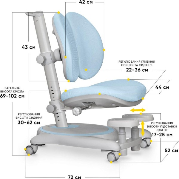 Фото - Крісло дитяче Mealux Ortoback Duo Base (Y-510 KBL Base)